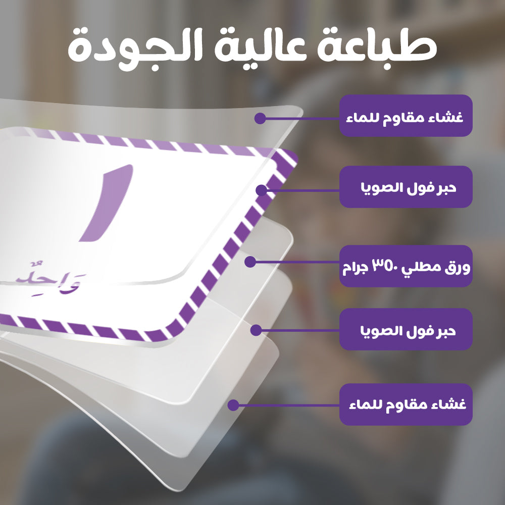 Arabic Numbers 0-100