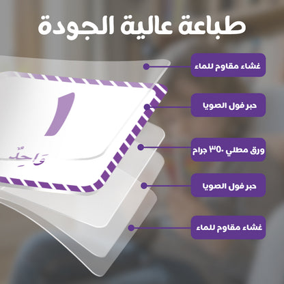 Arabic Numbers 0-100